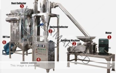 Automatic-Multi-Function-Stainless-Steel-Chili-Powder-Crushing-Plant-with-Dust-Collection